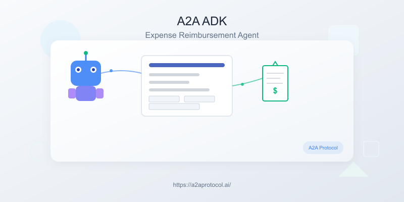 A2A ADK Expense Reimbursement Agent