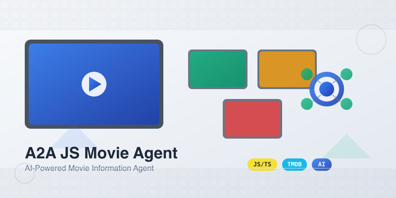 A2A JS Sample: Movie Agent