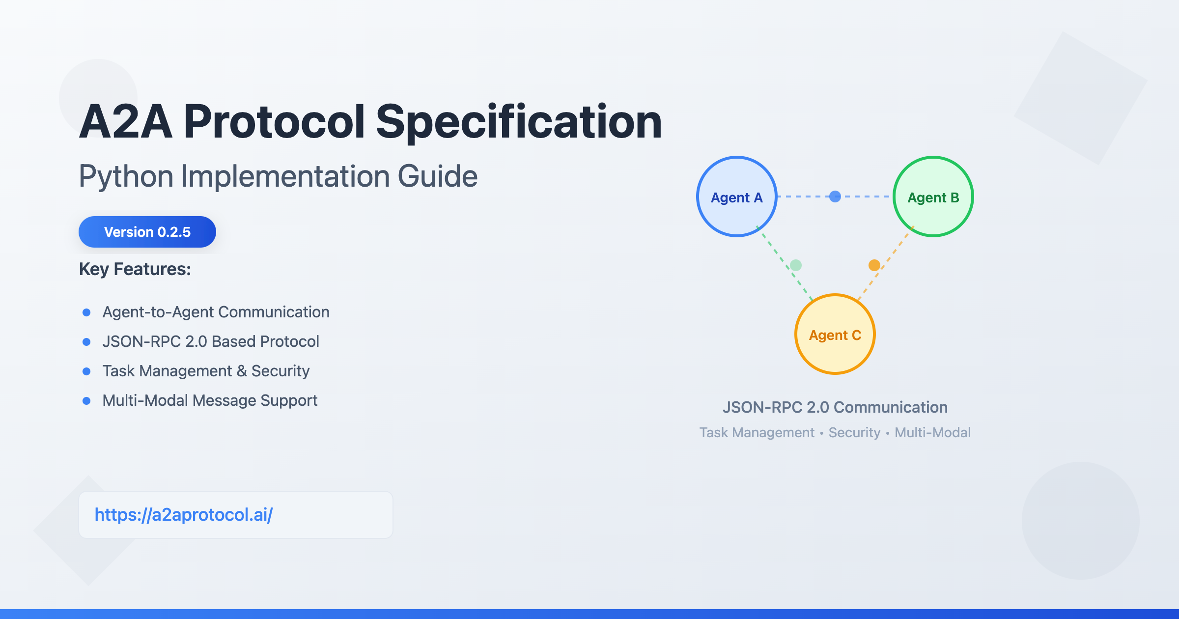 A2A Protocol Specification (Python)