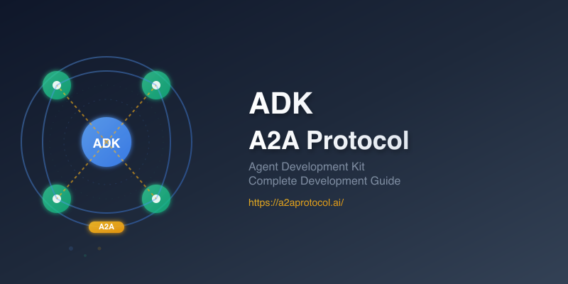 Implementing A2A Agents with ADK: Complete Development Guide