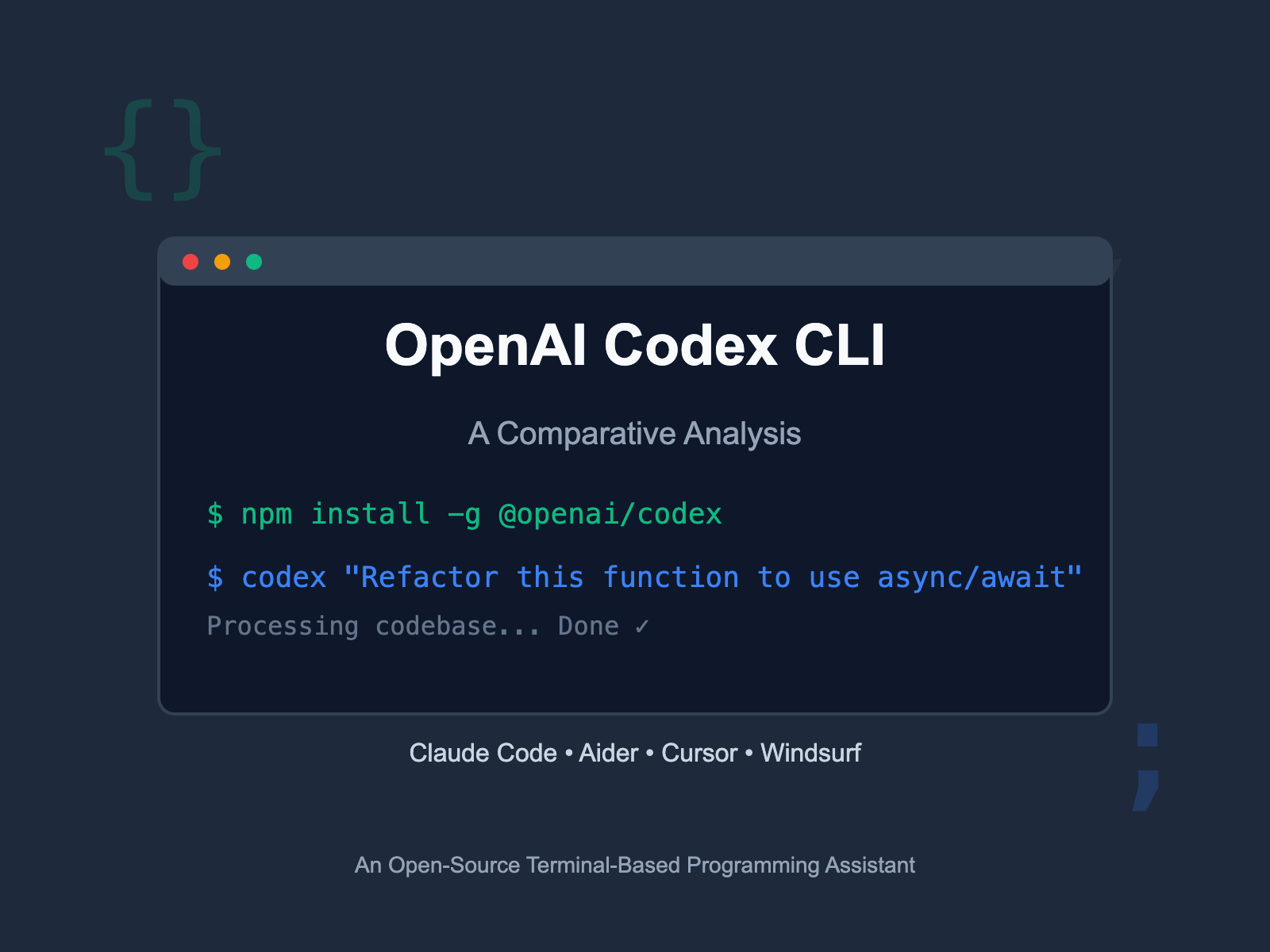 What‘s OpenAI Codex CLI,and compare with Claude Code/Aider/Cursor/Windsurf